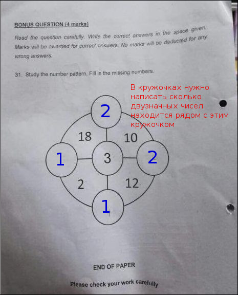 Задачка для первоклашек, которую вы не решите
